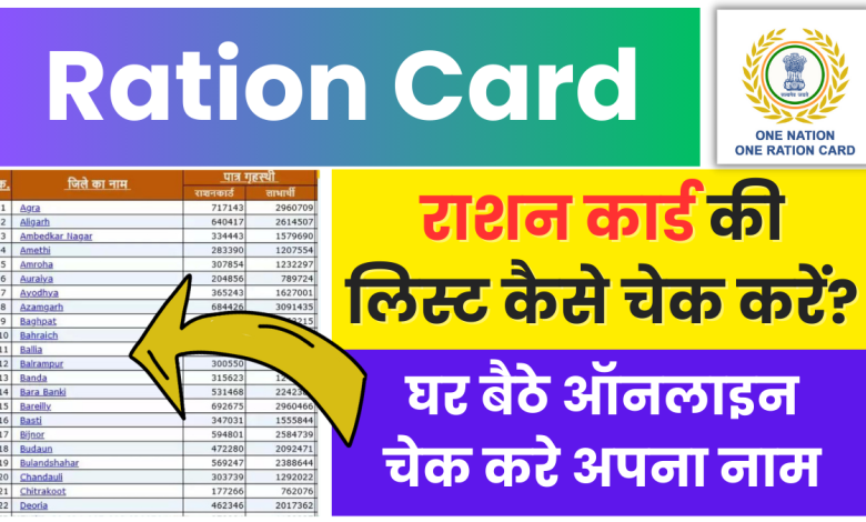 Ration Card Me Naam kaise Check Kare