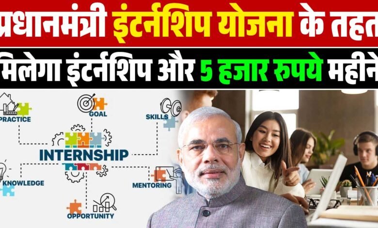 PM Internship Yojana 2024