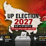UP Election 2027 political analysis showing BJP vs SP battle in Uttar Pradesh election map