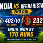 India vs Afghanistan 2nd ODI action image showing Gill and Kishan powering India to a huge total in Lucknow