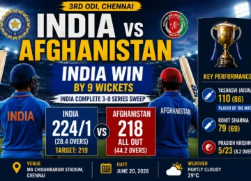 India vs Afghanistan 3rd ODI as Yashasvi Jaiswal celebrates his century in Chennai