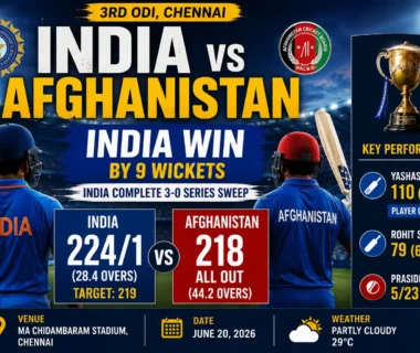 India vs Afghanistan 3rd ODI as Yashasvi Jaiswal celebrates his century in Chennai