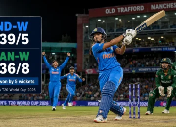 Shafali Verma in the India vs Bangladesh Women’s T20 World Cup 2026 match
