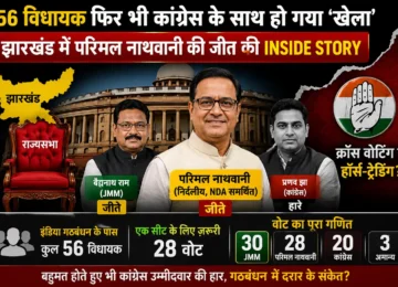 Jharkhand Rajya Sabha Election 2026 showing Parimal Nathwani's victory, Congress defeat, cross voting controversy and political developments.