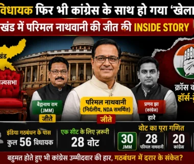 Jharkhand Rajya Sabha Election 2026 showing Parimal Nathwani's victory, Congress defeat, cross voting controversy and political developments.