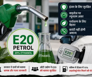E20 Petrol से जुड़े इथेनॉल ब्लेंडिंग कार्यक्रम का सांकेतिक चित्र।