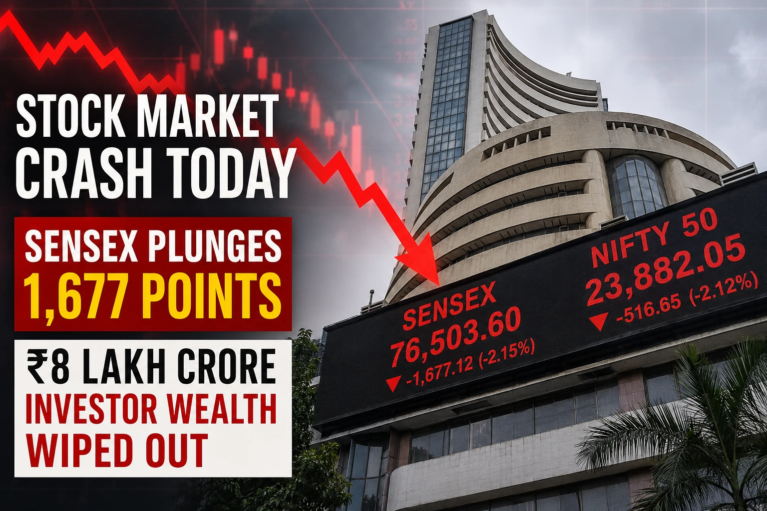 Stock Market Crash