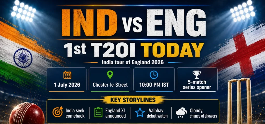 Ind vs Eng 1st T20I 2026 match preview with date, venue, match time, pitch report and key storylines