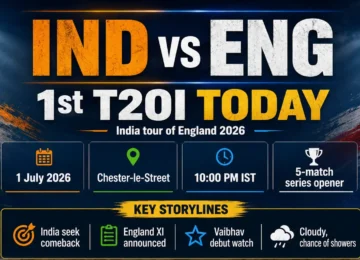 Ind vs Eng 1st T20I 2026 match preview with date, venue, match time, pitch report and key storylines