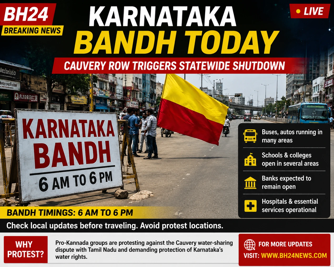 Karnataka Bandh Today over Cauvery water dispute, with protest signs and Karnataka flag on a city road.