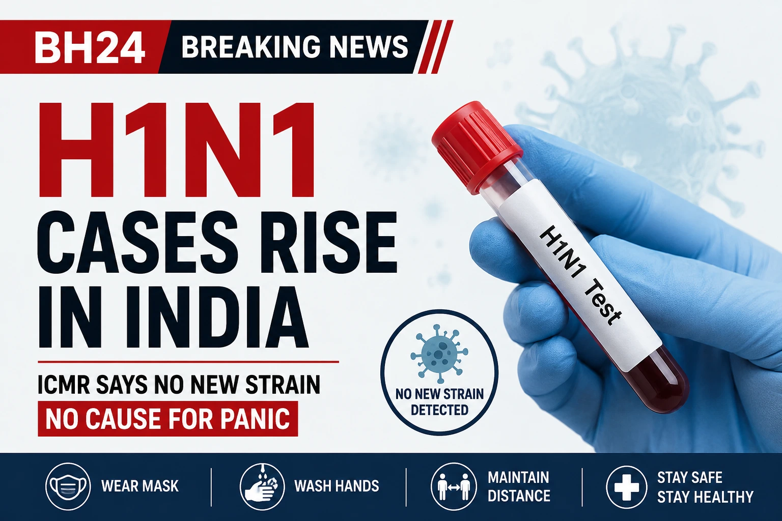 H1N1 cases rise in India as ICMR confirms no new H1N1 strain detected.