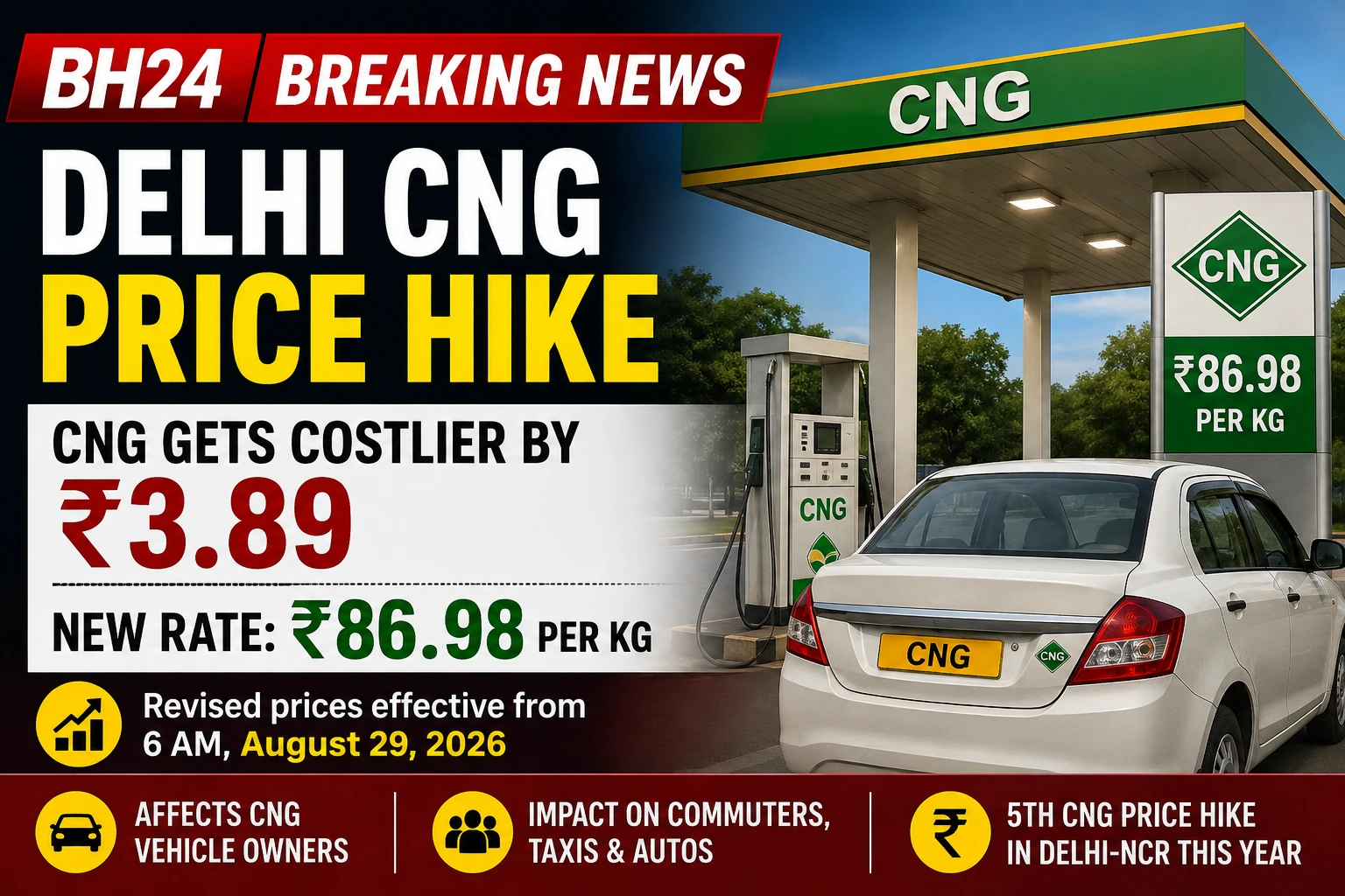 Delhi CNG price hike raises CNG rate by ₹3.89 to ₹86.98 per kg from August 29, 2026.