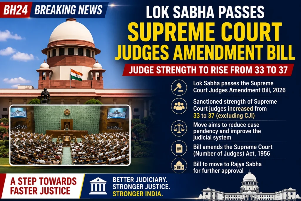 Breaking news graphic showing the Supreme Court of India after the Lok Sabha passed the Supreme Court Judges Amendment Bill, increasing the sanctioned strength of Supreme Court judges from 33 to 37 to help reduce case pendency.