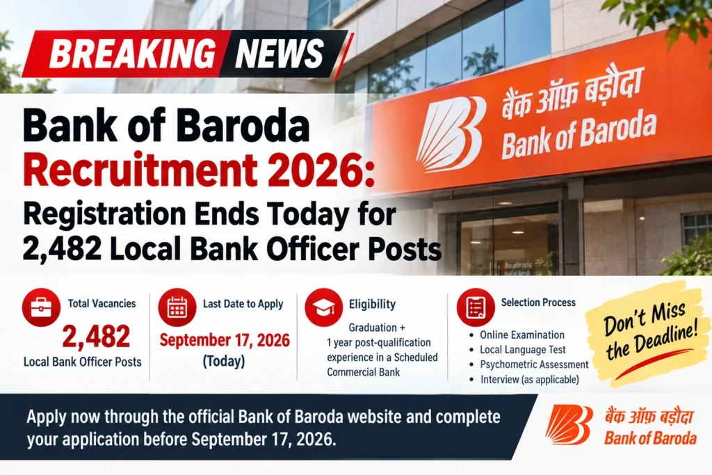 Bank of Baroda Recruitment 2026 for 2,482 Local Bank Officer posts