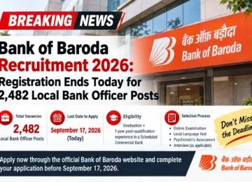 Bank of Baroda Recruitment 2026 for 2,482 Local Bank Officer posts
