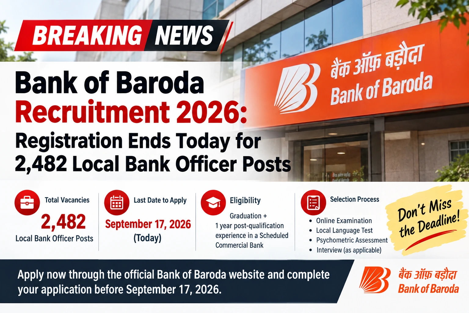 Bank of Baroda Recruitment 2026 for 2,482 Local Bank Officer posts